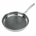 Non Stick Pan Manufacturers in Delhi