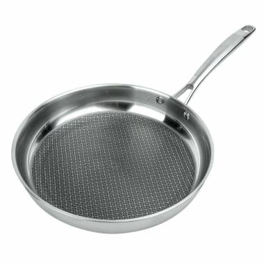 Non Stick Pan Manufacturers in Delhi