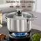 All Stovetop Compatible Stainless Steel Cookware with Durable Handles and Tempered Glass Manufacturers, Suppliers in Delhi