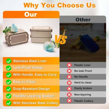 Coffee Color Stainless Steel Lunch Box – 2L Leakproof & Insulated Manufacturers, Suppliers in Delhi