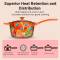Enameled Cast Iron Cooking Pot – Durable 2-Quart with Lid Oven Safe Manufacturers, Suppliers in Delhi