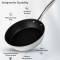 Modern Non-Stick Frying Pan – Scratch-Resistant White Coating and Comfortable Bakelite Handle Manufacturers, Suppliers in Prahlad Nagar